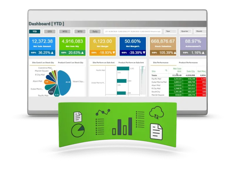 Resume & Certification Services